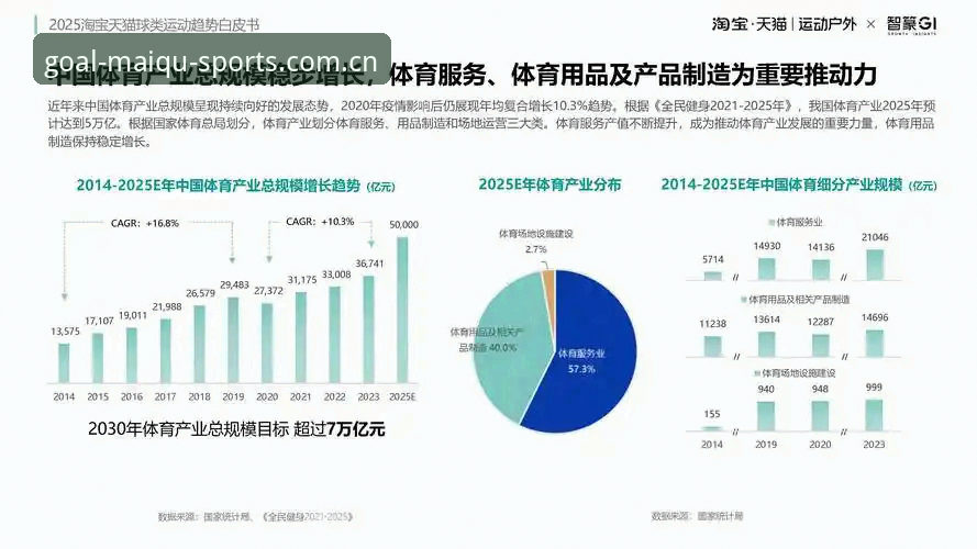 买球官网平台赛事数据功能升级最新动态：从信息过载到精准决策的避坑指南